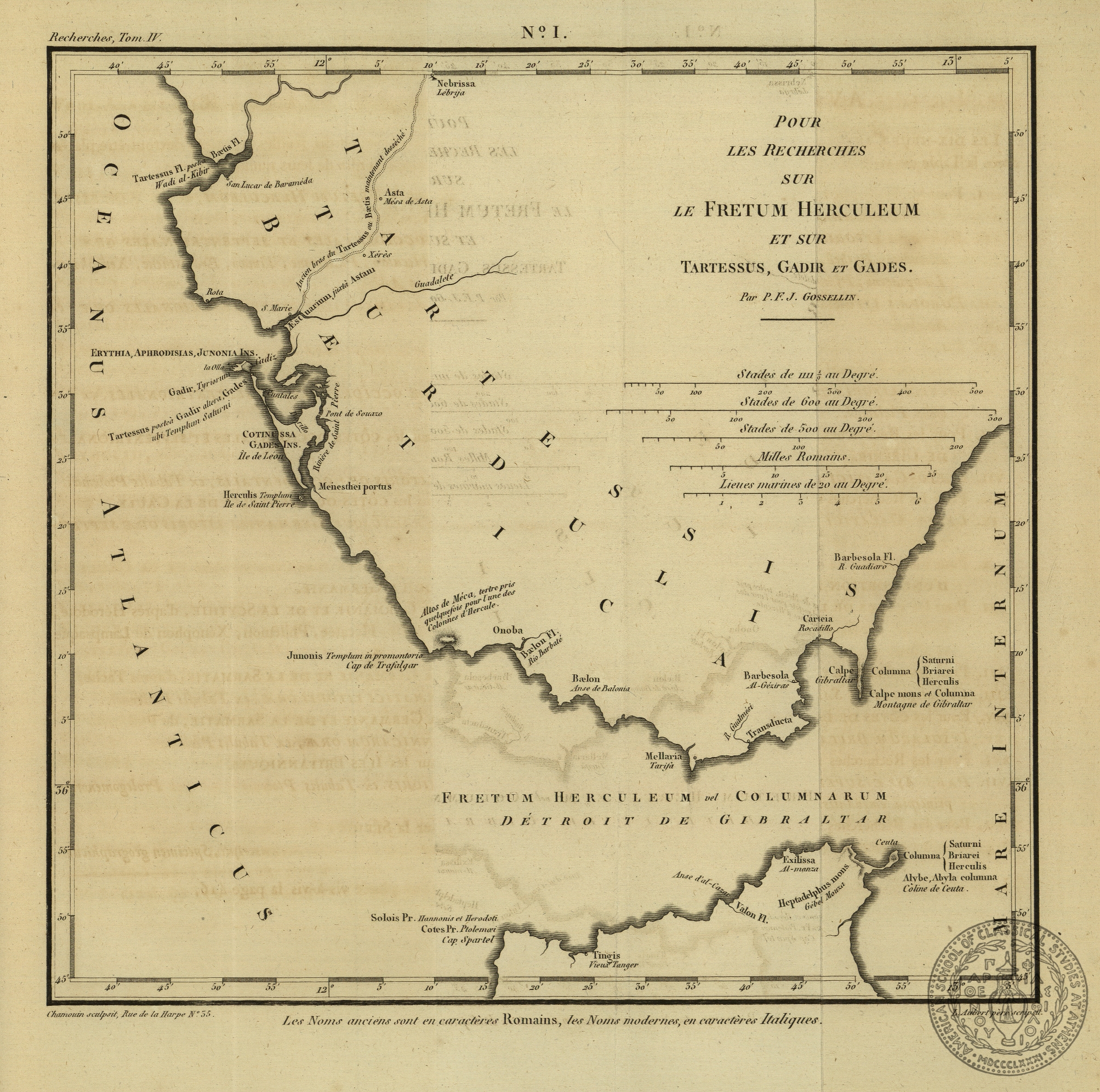 Pour les recherches sur la Fretum Heruleum et sur Tartessus, Gadir et Gades